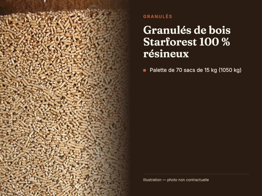 Visuel du conditionnement — Granulés de bois Starforest 100 % résineux