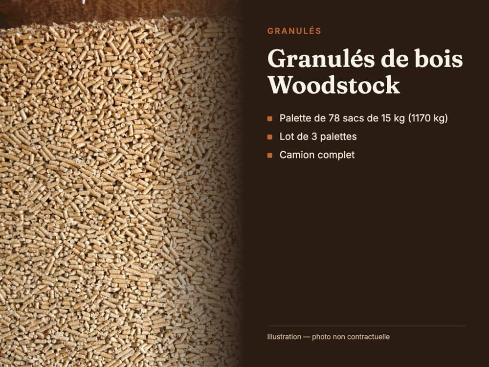 Visuel du conditionnement — Granulés de bois Woodstock